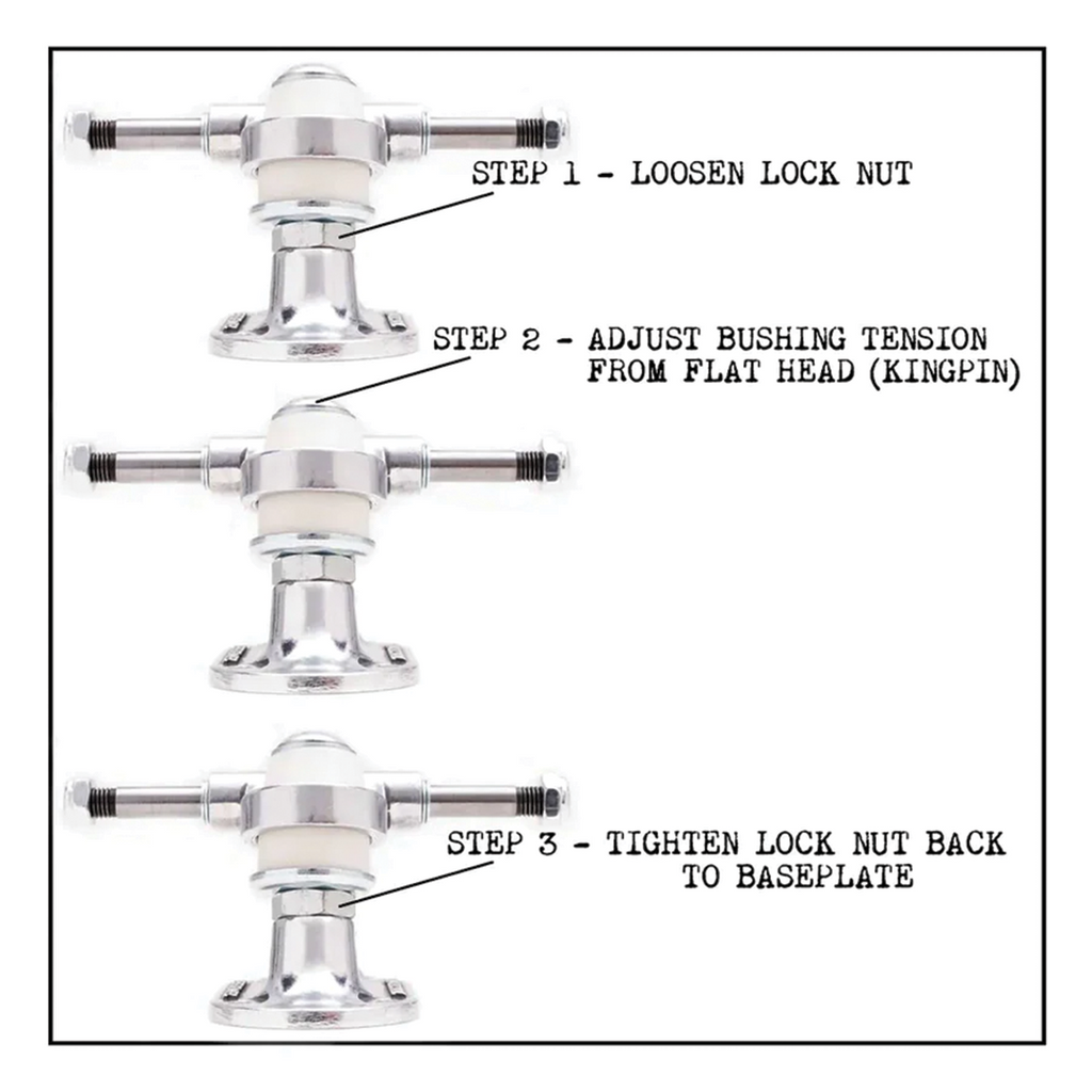 THE HEATED WHEEL POLARIZER TRUCKS
