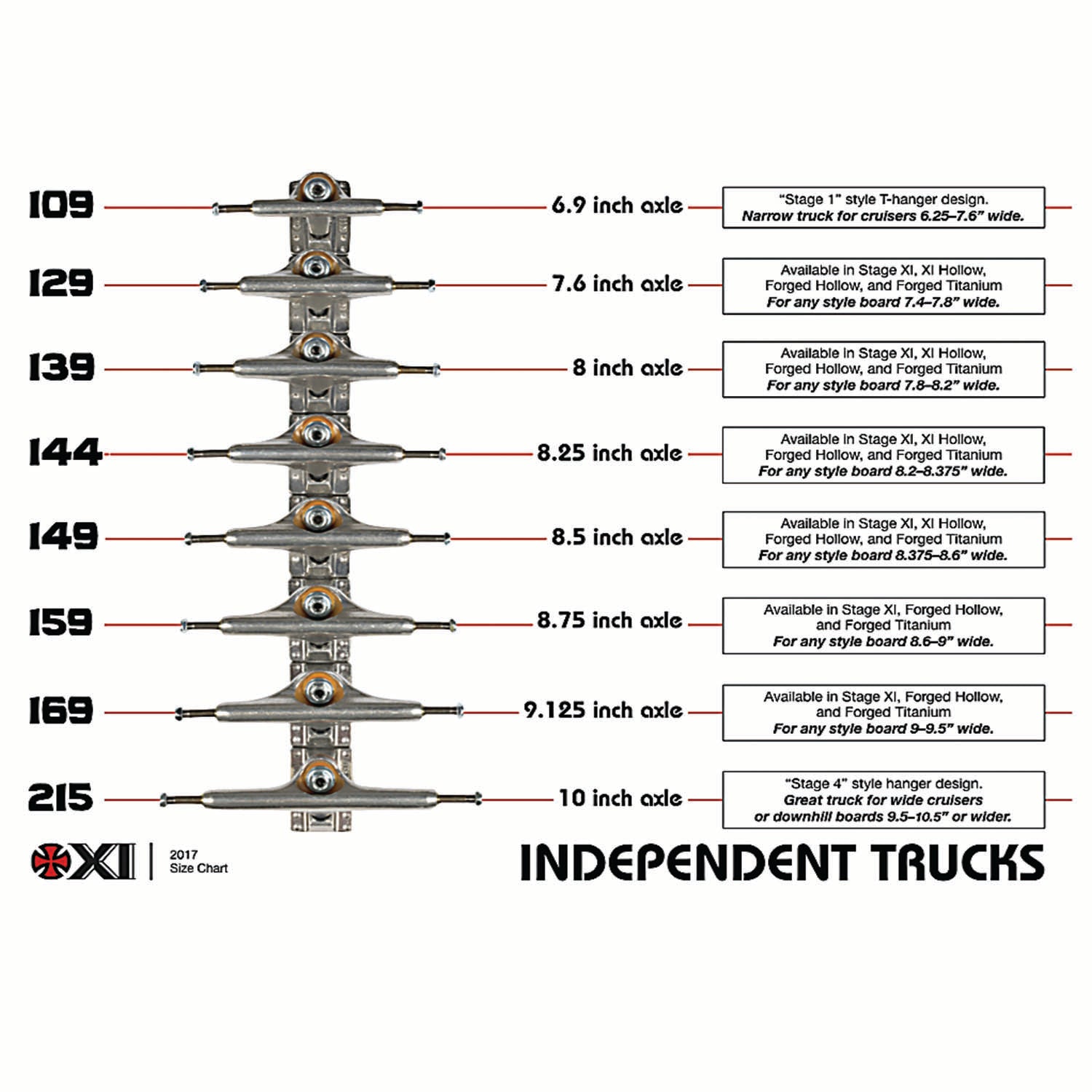 Independent Trucks Standard- 215 Truck – Cal Skate Skateboards