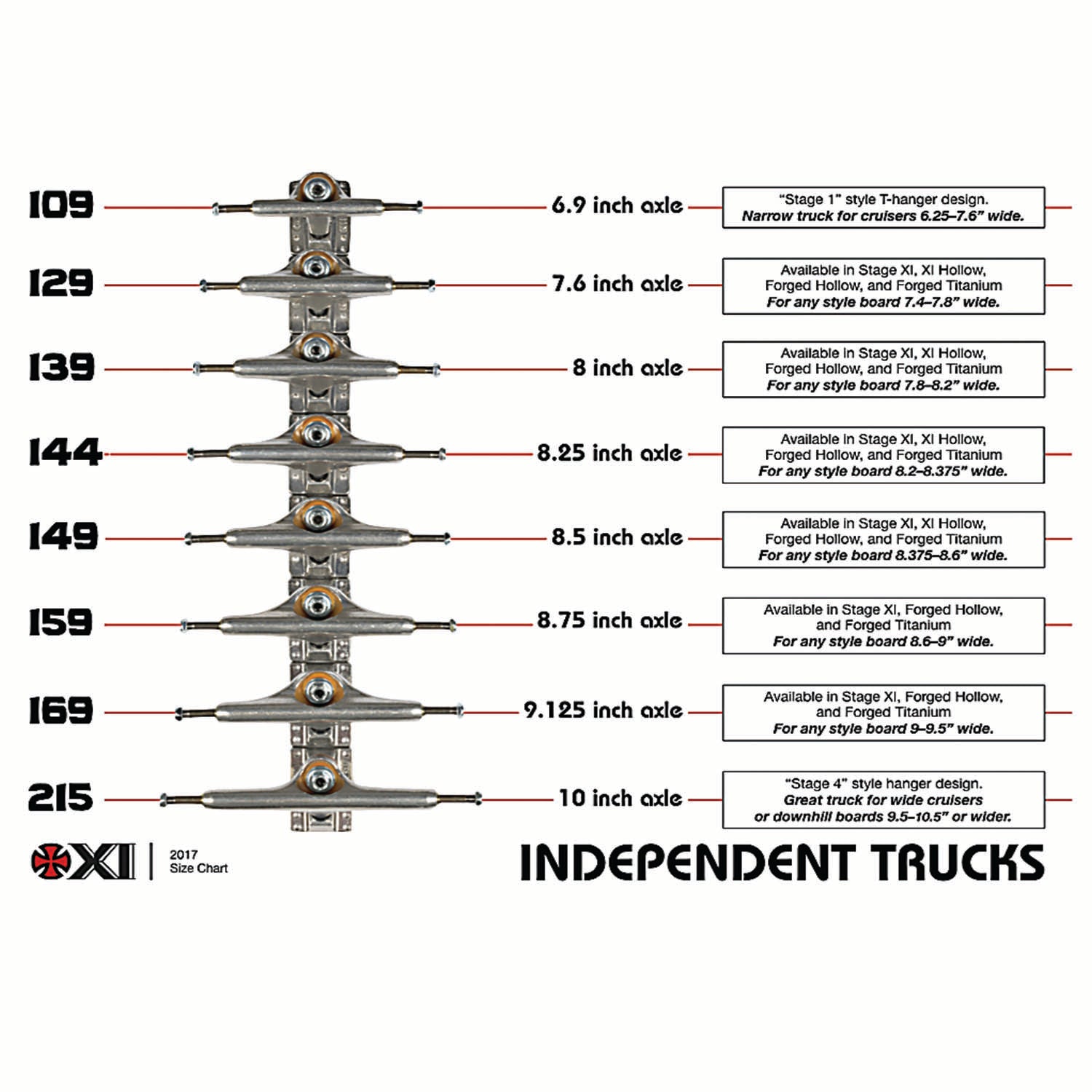 INDEPENDENT TRUCK CO. SILVER STANDARD STAGE 11 TRUCKS
