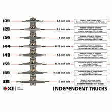 Load image into Gallery viewer, INDEPENDENT TRUCK CO. SILVER STANDARD STAGE 11 TRUCKS
