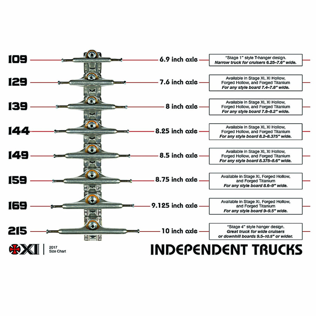 INDEPENDENT TRUCK CO. MID TRUCKS