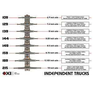 INDEPENDENT TRUCK CO. SILVER STANDARD STAGE 11 TRUCKS