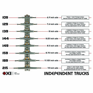 INDEPENDENT  TRUCK CO. MS STAGE 11 STD PRO TRUCKS